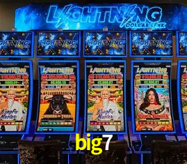 Desvendando o Mundo dos Jogos Virtuais na big7